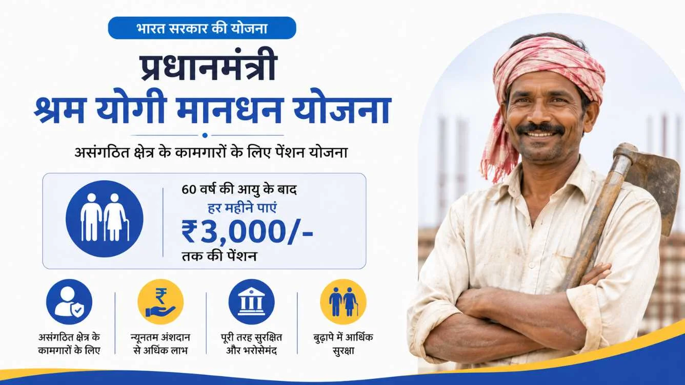 PM Shram Yogi Maandhan Yojana 2026: ₹3,000 पेंशन, पात्रता, अंशदान, आवेदन और पूरी जानकारी