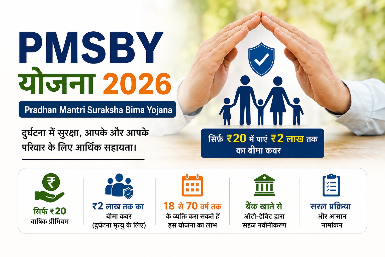 प्रधानमंत्री सुरक्षा बीमा योजना PMSBY Yojana 2026