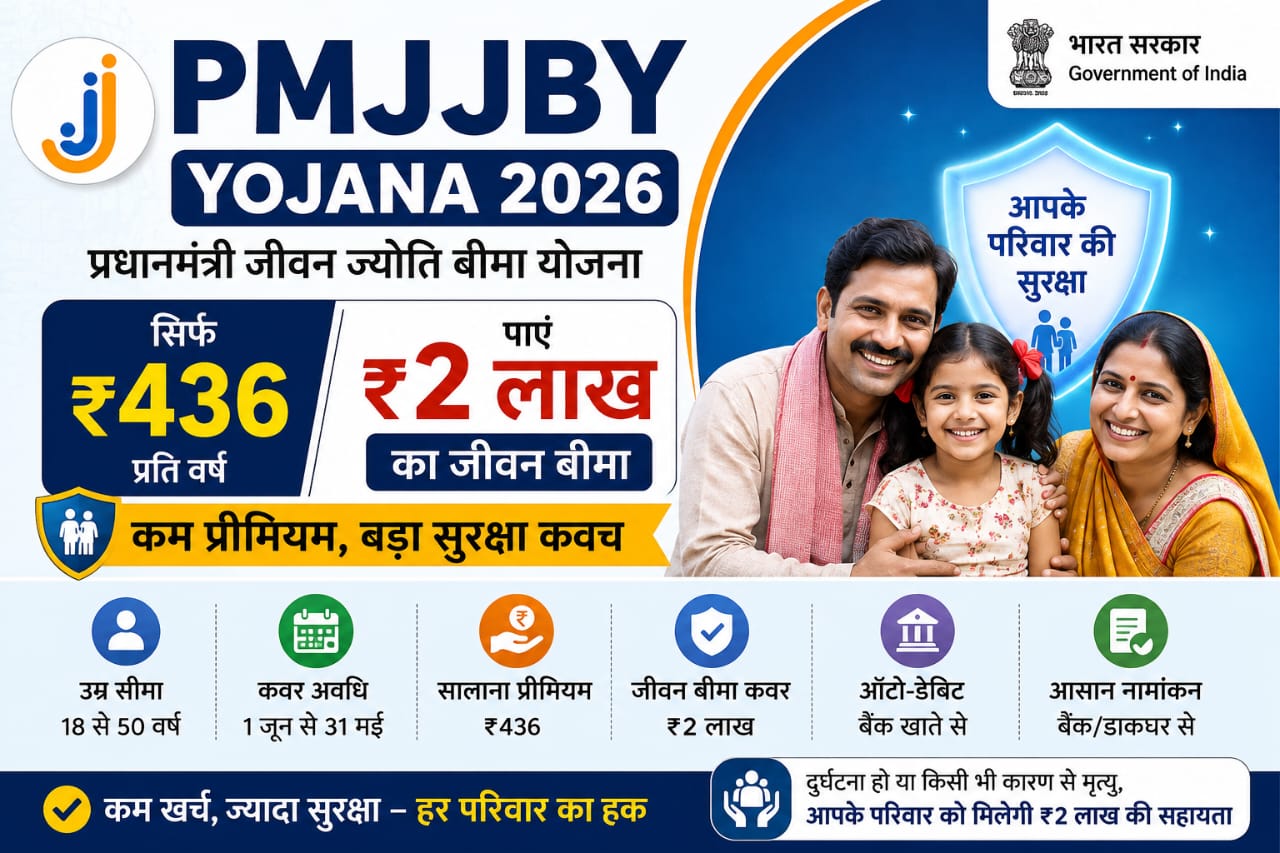 PMJJBY Yojana 2026:₹436 मैं ₹2 लाख का जीवन बीमा , पैसा कब कटेगा, 30 दिन का नियम और Claim की पूरी जानकारी